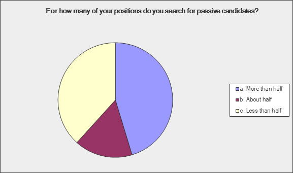 Graph2