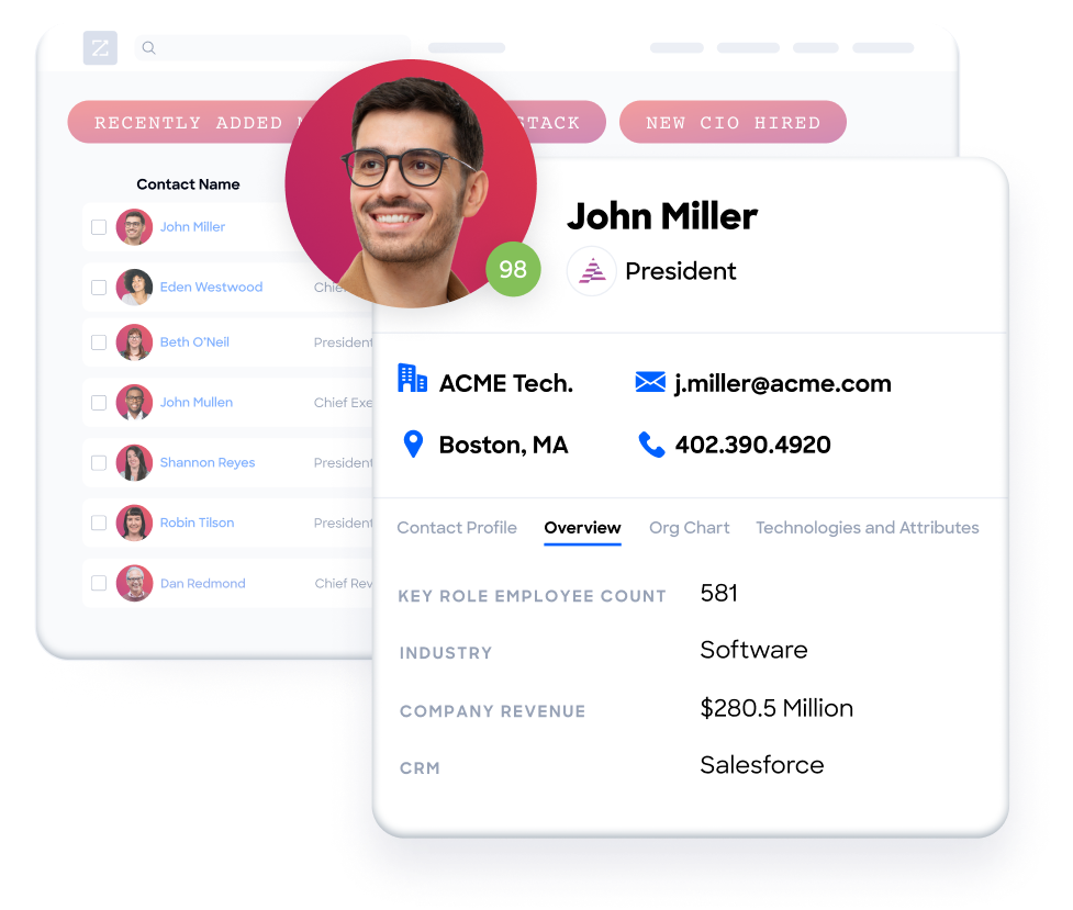 ZoomInfo SalesOS sales prospecting automation
