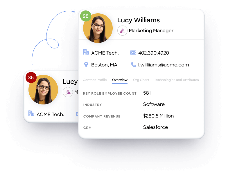 Everstring sales prospecting tool