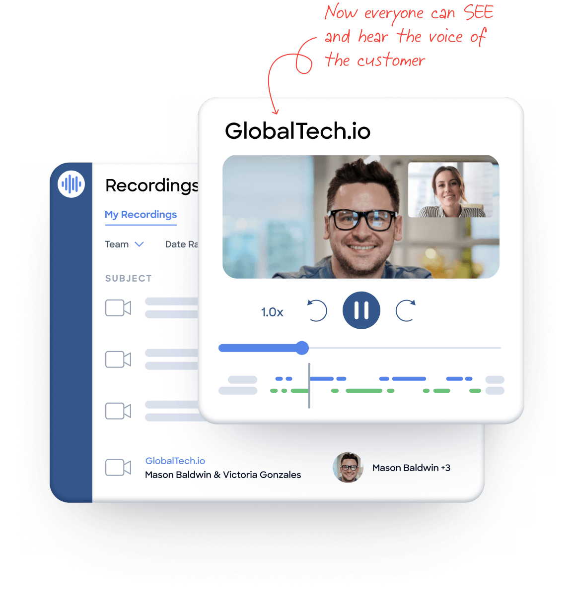 ZoomInfo + Chorus A New Level of Conversation Intelligence